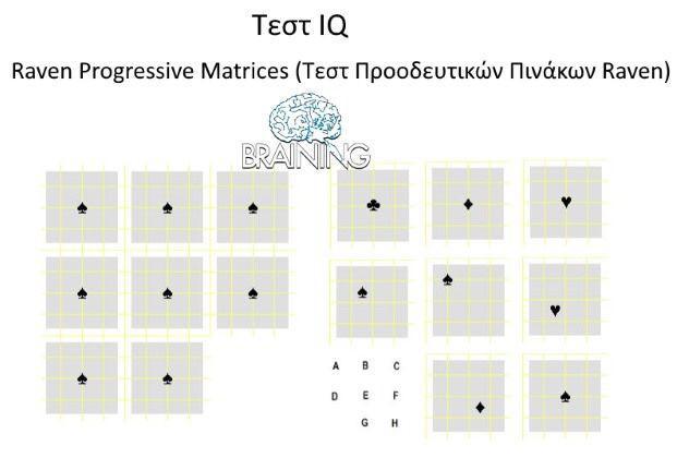 Τεστ ευφυίας IQ - Raven Progressive Matrices (Τεστ Προοδευτικών Πινάκων Raven)